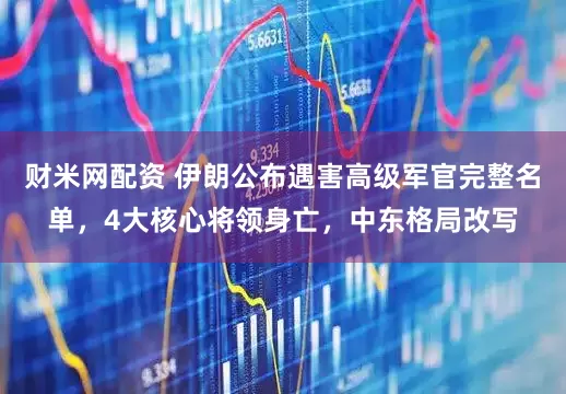 财米网配资 伊朗公布遇害高级军官完整名单，4大核心将领身亡，中东格局改写